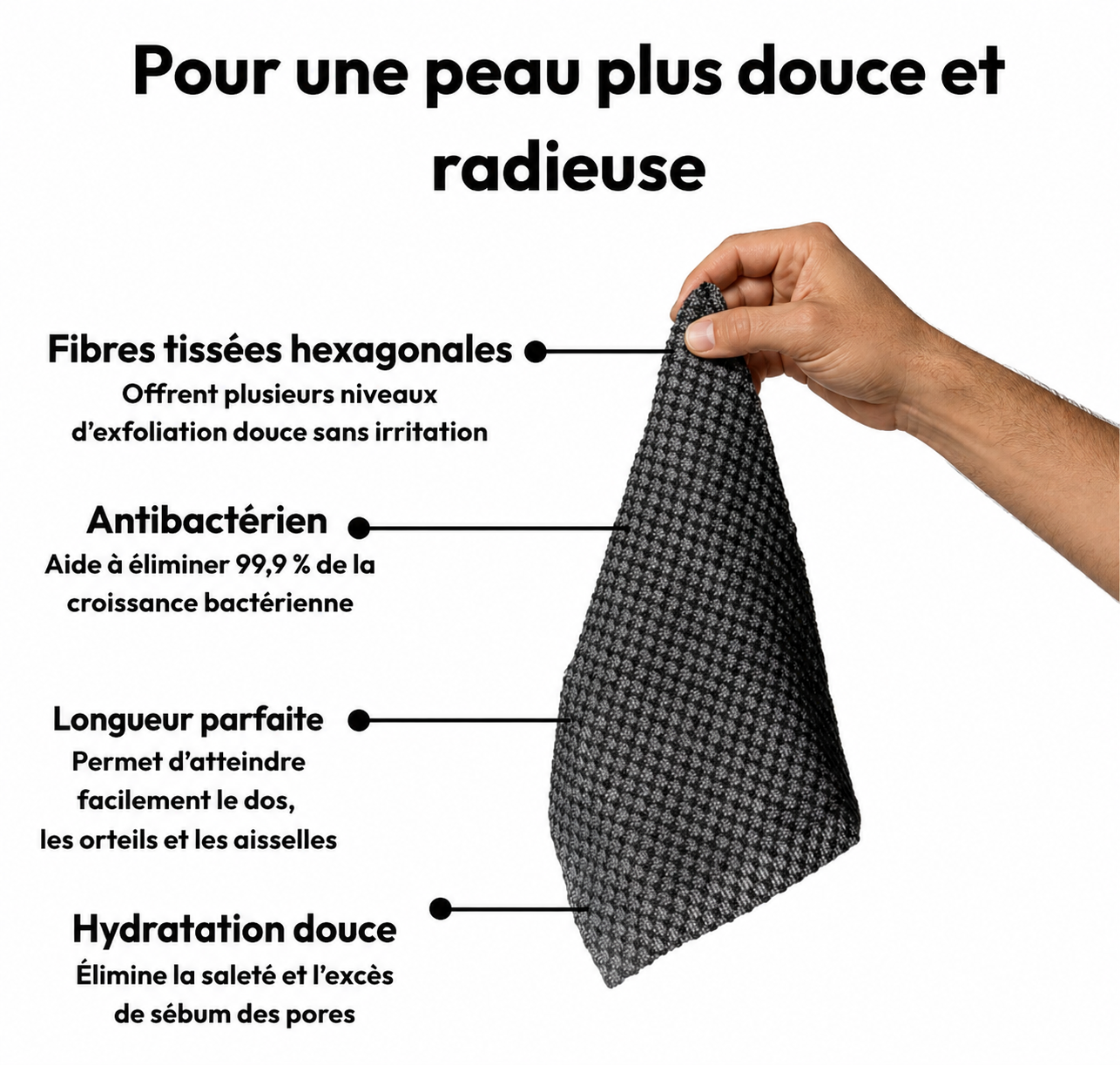 Dites adieu aux pores obstrués
